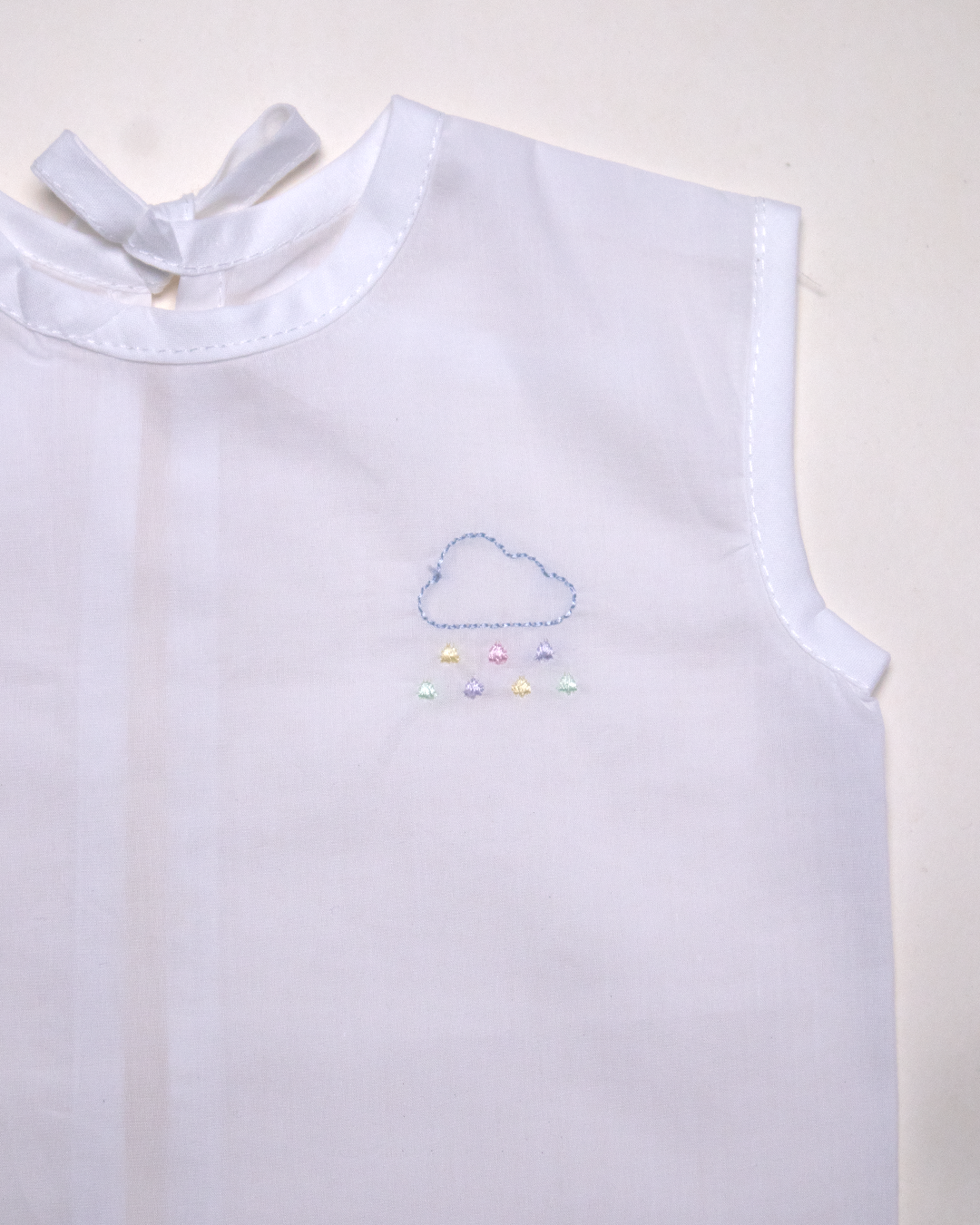 Cloud Jhabla