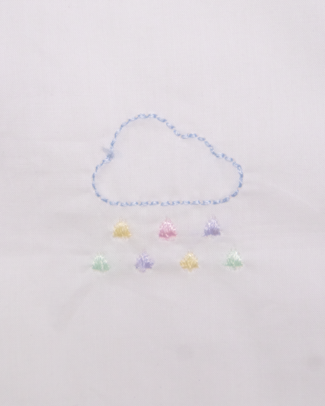 Cloud Jhabla