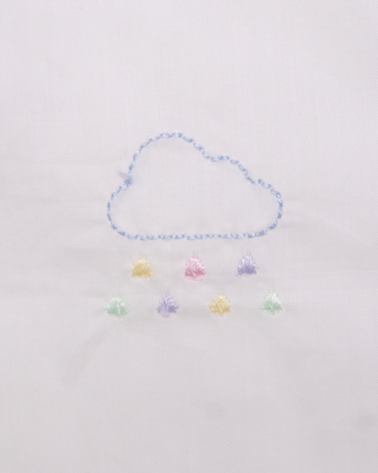 Cloud Jhabla